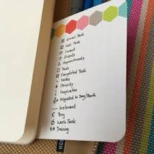 You Can Also Create A Flip Out Index For Your Key 23 Bullet Journal Ideas Bullet Journal Index Bullet Journal Key Planner Bullet Journal