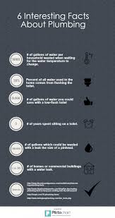 Simple Plumbing Tips That Work Well And Everyone Can Understand Plumbing Tips Plumbing Plumbing Companies Plumbing Humor