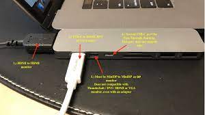 .laptop, it only has one hdmi output cable but it has a nvidia gtx 860m which i know can support multiple monitors because i had the same card in my old i want to connect the two extra monitors into my new laptop but the one hdmi port is being quite the nuisance, is it best to just buy a splitter and. How To Connect 2 Monitors In Extended View Mode Hypersupport