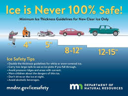 Safe Ice Thickness Chart You Can Never Be To Safe Stop By