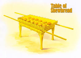 Http Www Templebuildersministry Com Wp Content Uploads Images Table Of Shewbread Jpg Tabernacle Of Moses Tabernacle The Tabernacle
