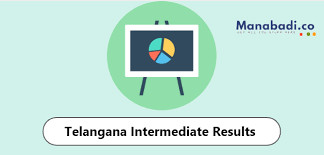 .inter results 2021 manabadi @tsbie.cgg.gov.in: Ts Inter Results 2021