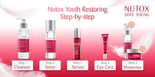 As for other people, its quite hard to find a suitable oil cleanser as this type of cleanser can trigger some acnes and cause purging and breaking. Nutox The Best Results Come From Matching Your Skin S Facebook