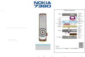 Paris2 Nokia 7380 Rm 111 Service ...