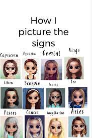 Cancer is the child of the moon, and is usually betrayed by her eyes. 470 Zodiac Ideas Zodiac My Zodiac Sign Zodiac Signs