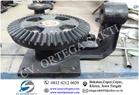 Gear and pinion), tertutup 0.97 roda gigi cacing (worm gear ) self locking type 0.5 roda gigi cacing (worm gear ) anti self locking type 0.75 draat stang ( spindle ) 0.2 sampai 0.4 5.1.3 kondisi desain pintu/katup pintu/katup harus didesain sesuai dengan kondisi berikut ini: Produsen Gigi Pintu Air Sparepart Pintu Air Sparepart Pintu Air