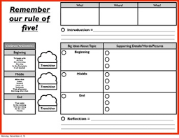 Writing Tool Narrative Brainstorming And Organization Chart