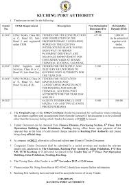 Candidates who are preparing for central government jobs can apply for ib vacancy 2021 @ mha.nic.in. Official Website Of Kuching Port Authority