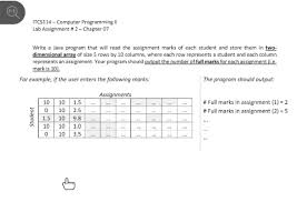 Write a c program to generate all the prime numbers between 1 and n, where n is a value supplied by the user. Answered Itcs114 Computer Programming Ii Lab Bartleby