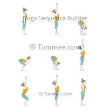 Half Sun Salutation Yoga Ardha Surya Namaskar Yoga Sequences Benefits Variations And Sanskrit Pronunciation Tummee Com In 2020 Yoga Flow Sequence Warm Up Yoga Yoga Sequences