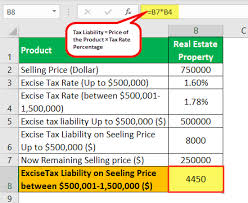 Excise Tax Definition Types Examples To Calculate