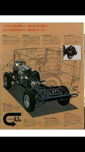 pin by drew porta on fj40s land cruiser toyota toyota cruiser