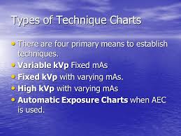 Chapter 19 20 Image Quality Techniques Ppt Video