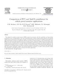 Nai(tl) is the most widely used scintillation material because of its performance/price rate. Pdf Comparison Of Pvt And Nai Tl Scintillators For Vehicle Portal Monitor Applications