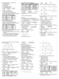 Uji positifnya terbentuk endapan hitam (pbs). Teori Kimia Unsur
