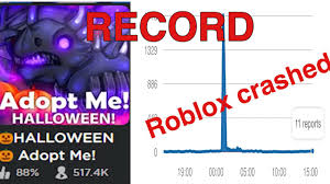 I got kicked bc i need to be a robots member for a. Adopt Me Had 500k Active Players Record Roblox Went Down Roblox Adoptme Youtube