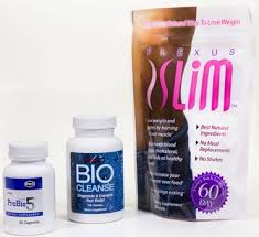 Plexus Triplex Review Update 2019 11 Things You Need To
