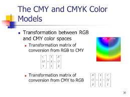 The hsv color model also consists of 3 channels: Chapter 12 Color Models And Color Applications Ppt Video Online Download