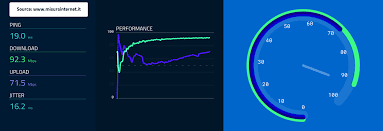Please restart the computer and check again by trying the download again. Problema Fibra Ftth 1000 Mega We Tim