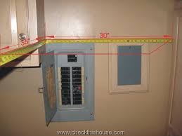 Check spelling or type a new query. House Electrical Panel In The Bathroom And Clothes Closet Checkthishouse