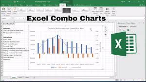 Excel Combo Chart How To Add A Secondary Axis
