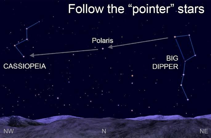 Dennis Mammana: Here's How to Find the North Star | Noozhawk