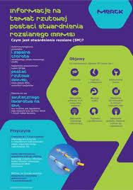 W przypadku sm atakuje osłonkę mielinową w. Stwardnienie Rozsiane Sm Przyczyny Rodzaje Objawy Leczenie Poradnikzdrowie Pl