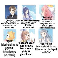 Resultado De Imagem Para Love Nikki Memes