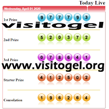 Visitogel Situsjudionlineterpercaya Agentogelterpercaya Bandaronline Togelonlineterbaik Bonuscashbacktertinggi Togelsidney Togelsingapore Togel Hongkong