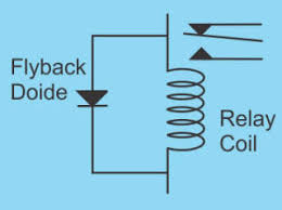 When the coil is energized, pin 30 won't see the 12v switched output for aproximately 1/2 second. What Is A Flyback Diode