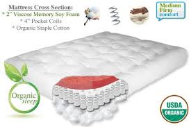 Pin On Organic Mattresses