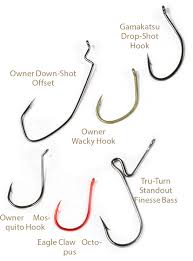 Using daiichi standout hooks makes it easy to tie drop shot rigs with a hook that is at a right angle to your fishing line. Temptation Of Drop Shot Teach Em To Fish Guide Service Barry Dodd