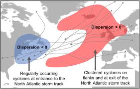 Cyclone, any large system of winds that circulates about a centre of low atmospheric pressure in a counterclockwise direction north of the equator and in a clockwise direction to the south. Serial Clustering Of Extratropical Cyclones A Review Of Where When And Why It Occurs Npj Climate And Atmospheric Science