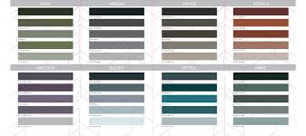 La risposta non può che essere affermativa, tant'è che non passa mai di moda e lo si. I Colori Di Andrea