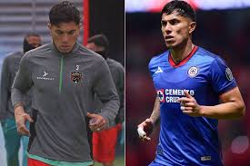 Carlos Salcedo - Últimas noticias y estadísticas sobre Carlos Salcedo