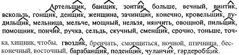 гдз по русскому языку 10 11 класс власенков рыбченкова 2012 Perepishite Slova Vstavlyaya Gde Neobhodimo Propushennuyu Bukvu Gdz Upr 314 Russkij Yazyk 10 11 Klass Vlasenkov A I Rybchenkova L M Rambler Klass