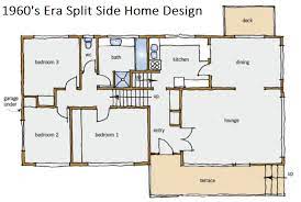 Renovating Oakville S Side Split Houses