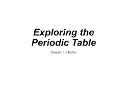 There are 44 to memorize on the sheet. Exploring The Periodic Table Chapter 5 2 Notes The Role Of Electrons The Number Of Valence Electrons Determines Many Of The Chemical Properties Of An Ppt Download