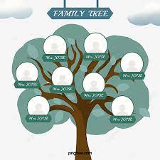 My family call me lisa at home and my companions call me elza at school. Family Tree Family Tree Family Tree Genealogy Tree Family Tree Cartoon Tree Png Transparent Clipart Image And Psd File For Free Download