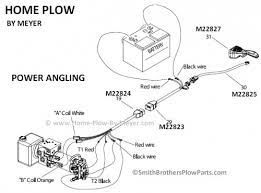 Work the snow to the sides. Genuine Meyer 22825 Harness Control Extension Cord For Homeplow By Meyer 30 On Diagram