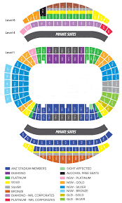 Anz Stadium Soo Aim Holidays