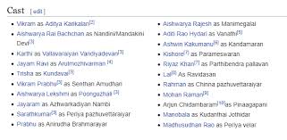 Maybe you would like to learn more about one of these? Dharma Auf Twitter Ponniyin Selvan Family Tree Of Characters Historical Masterpiece Of Kalki Https T Co Svkdoaq19y