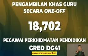Masukkan nama & email anda di bawah. Iklan Pengambilan Guru Gred Dg41 2021 Pengambilan Khas 18 702 Guru Secara One Off Pada 7 Julai 2021 Kpm Index My