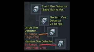 All the mods 3 on curseforge. Steam Workshop Vas S Ore Detectors