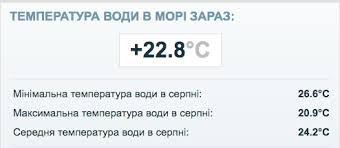 4 м/с новости гидрометцентра белоруссии. Pogoda V Odesse Gidrometcentr Obeshaet Oblachnuyu No Tepluyu Pogodu Foto Novosti