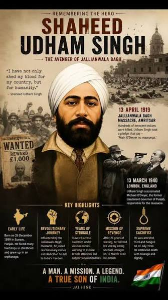 On the martyrdom day of Shaheed Udham Singh, we remember the young orphan from Sunam, Punjab, whose life was forever shaped by the Jallianwala Bagh massacre . For nearly 21 years, he