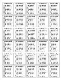 printable cover to cover bible reading plan daily bible