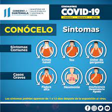 Maybe you would like to learn more about one of these? Ministerio De Salud Publica On Twitter Conoce Los Sintomas Del Coronavirus Covid 19 Mspas Coronavirus Covid19