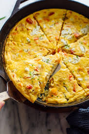 How To Make Frittatas Stovetop Or Baked Cookie And Kate Recipe Best Frittata Recipe Frittata Recipes Fritatta Recipe