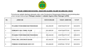 The address of alamat jabatan agama islam selangor is bangunan sultan idris shah 2 persiaran masjid, 40000 shah alam, malaysia. Jawatan Kosong Terkini Jabatan Agama Islam Selangor Pentadbiran Pengurusan Kerja Kosong Kerajaan Swasta